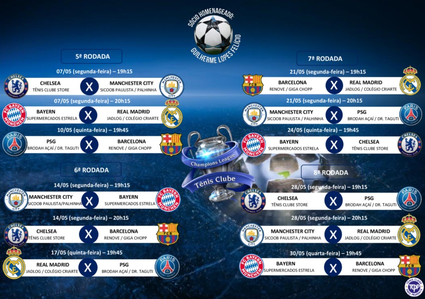 Tabela de jogos oficiais da Champions League é divulgada – Tenis Clube